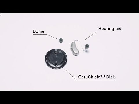 CeruShield Disk with 8 Filters